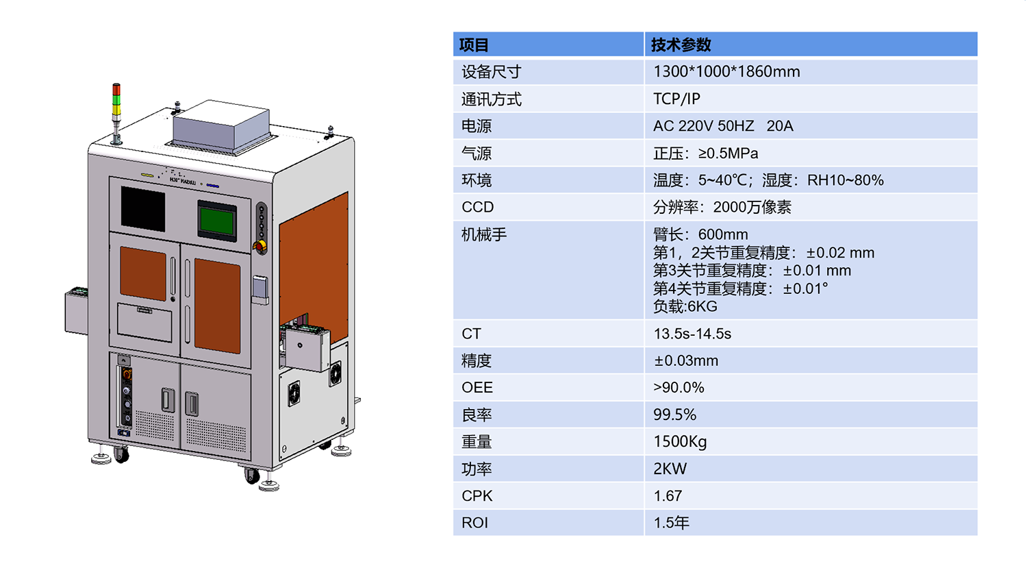 应用参数.png