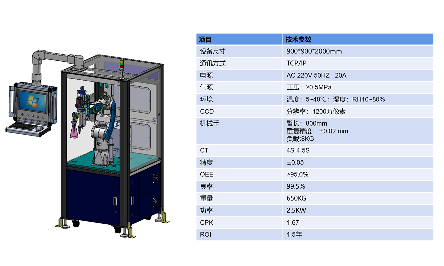 应用参数.png