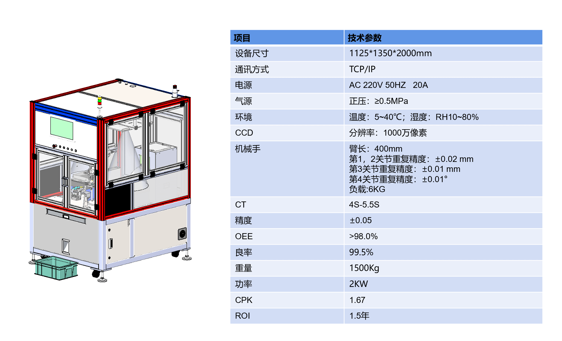 应用参数.png