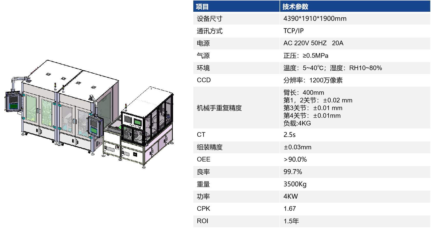 5.参数.png