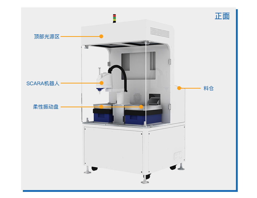 新款柔性工作站详情-1000+主图_03.jpg