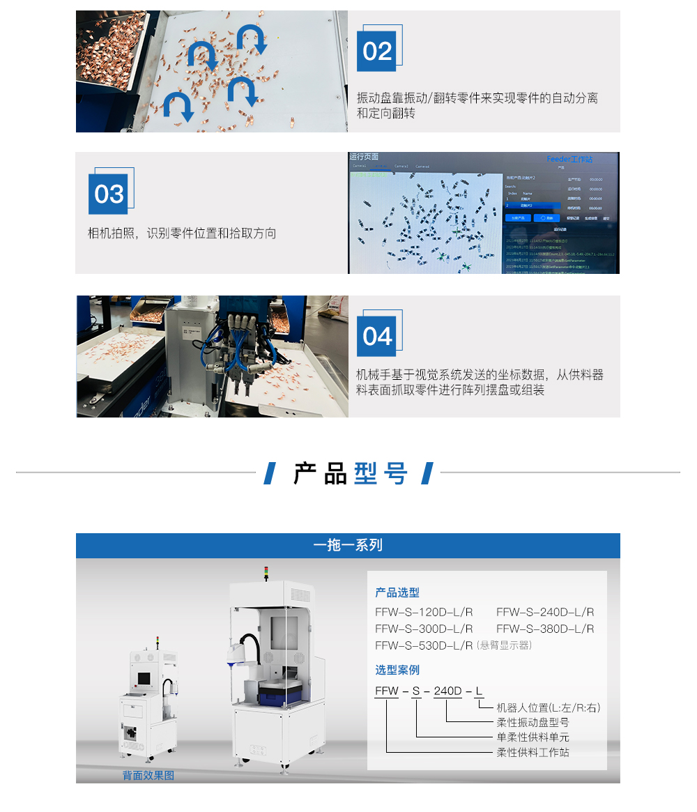 新款柔性工作站详情-1000+主图_05.jpg