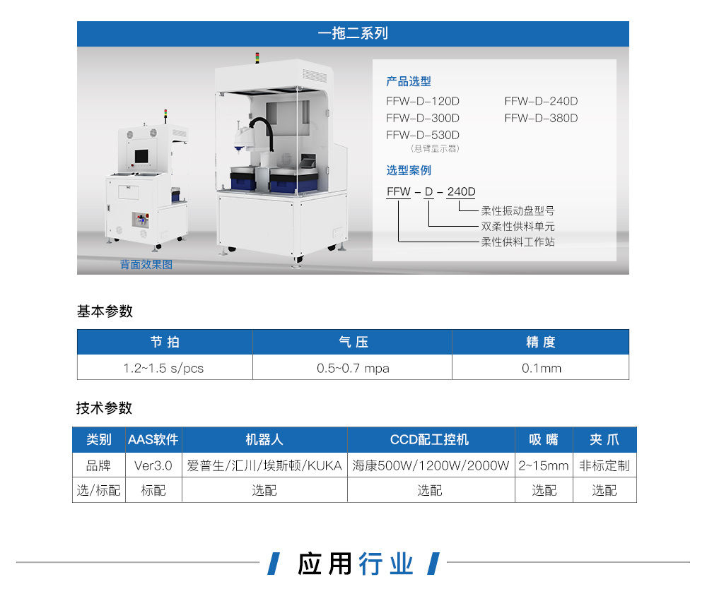 新款柔性工作站详情-1000+主图_06.jpg