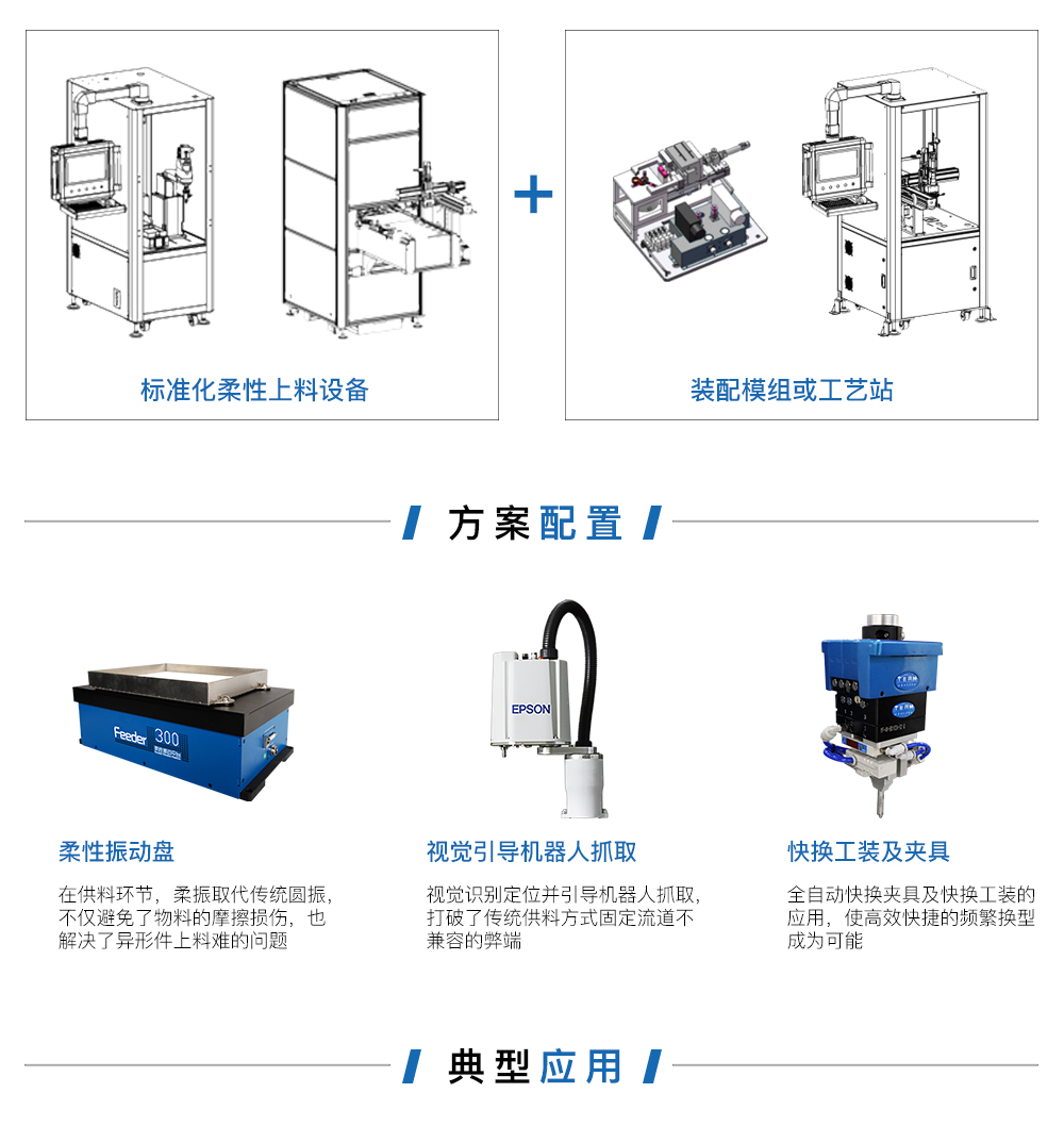 轻产量柔性自动化产线