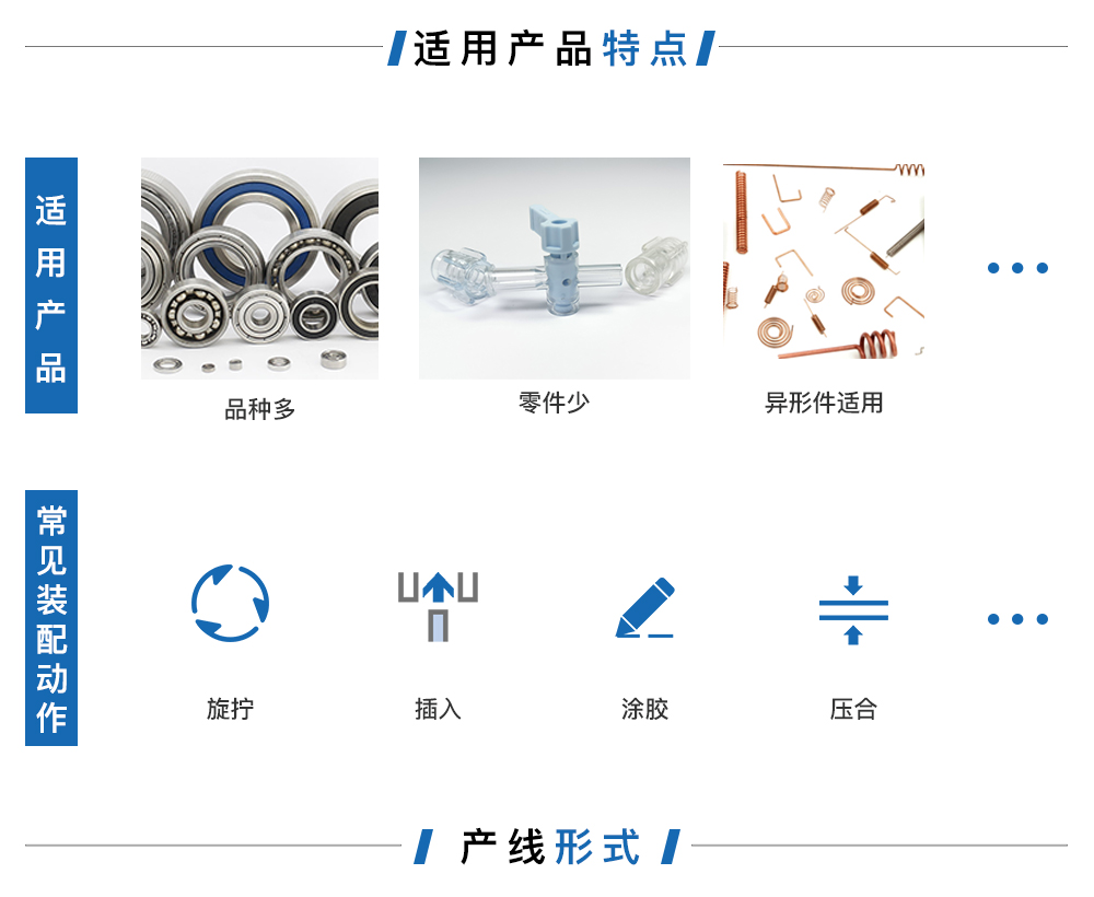 轻产量柔性自动化产线