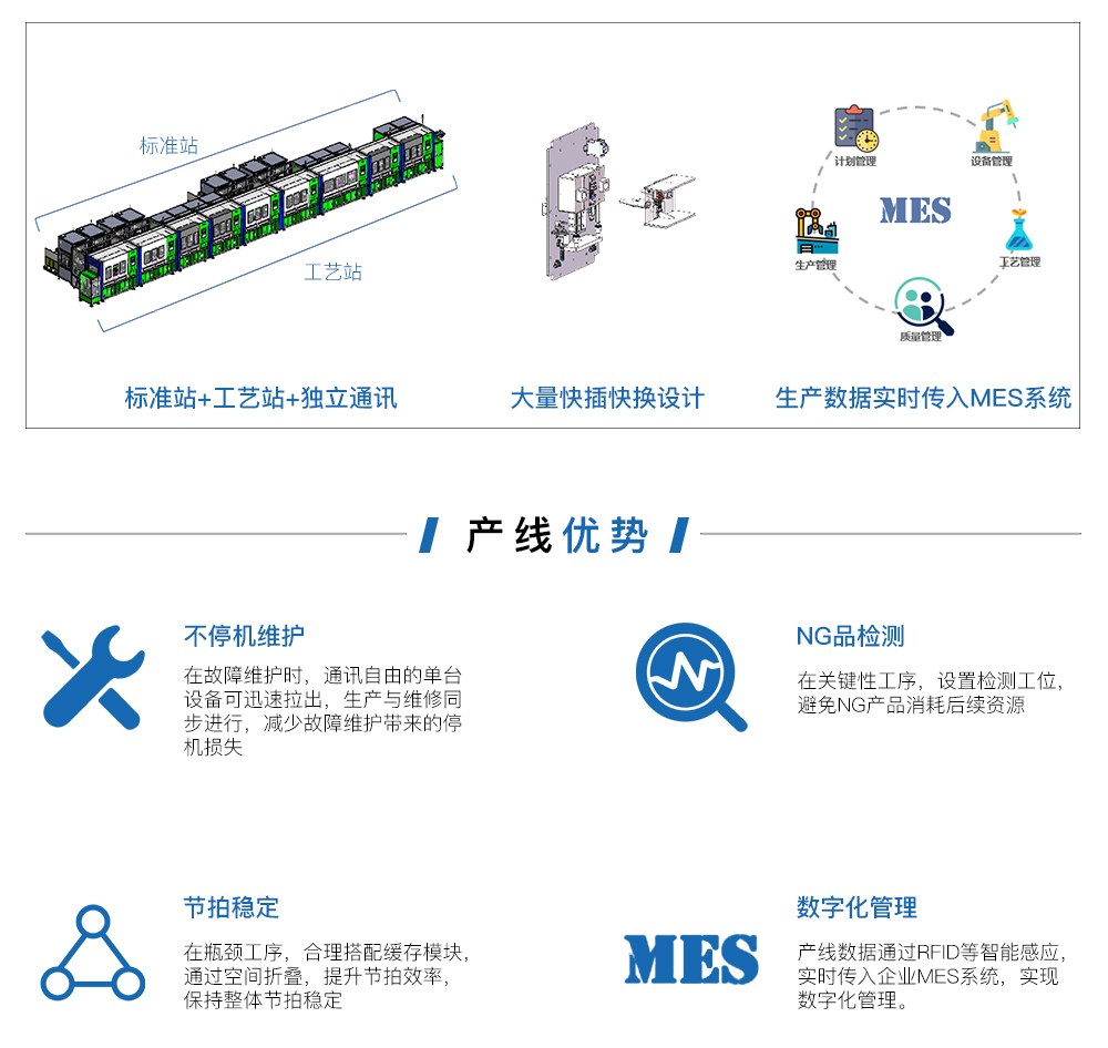 轻&中&高产量柔性自动化产线_02.jpg